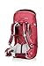 Gregory Mountain Products Jade 38 Liter Women's Multi Day Hiking Backpack