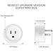 Smart Plug Outlet, Alexa Wifi Plugs 4 Pack, Work with Alexa Amazon Echo Dot, Google Home, IFTTT, Smart Life APP Smart Light Control – 2.4Ghz