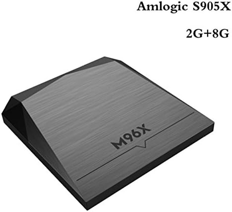 Shenboxun 2017 Android 6.0 TV Box with Amlogic S905X 64 Bits 2GB RAM 8GB ROM/2.4GHz WIFI/LAN 100M