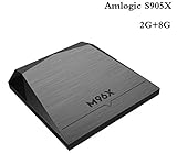 Shenboxun 2017 Android 6.0 TV Box with Amlogic S905X 64 Bits 2GB RAM 8GB ROM/2.4GHz WIFI/LAN 100M