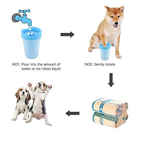 Petcabe Portable Dog Paw Cleaner Pet Cleaning Brush Cup Dog Foot Cleaner (New Medium) - Thumbnail 6