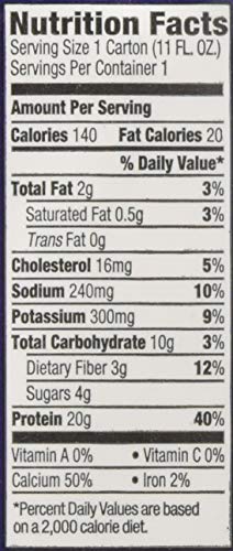 ORGAIN WHEY PROTEIN SHK CHOCOLATE FUDGE, 11 OZ