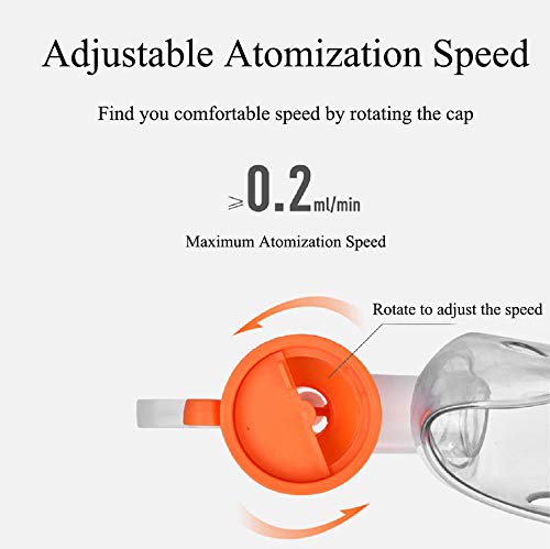 Nebulizer Machine for Albuterol, Portable Air Compressor System with Mouthpiece for kids and Adults
