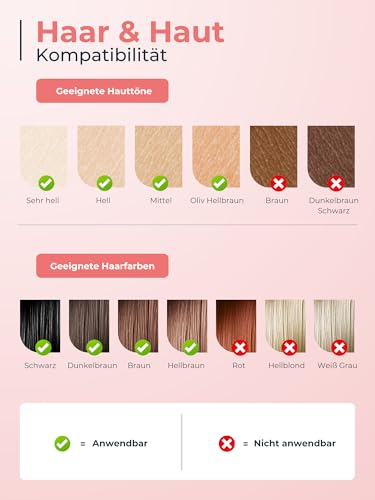 21J IPL Devices Hair Removal with 8°C Ice Cooling System, Laser Hair Removal 9 Levels & 600 NM Red Light, LCD Touch Screen IPL Hair Removal Device for Women Men, Face Arm Bikini Zone Body, Rose