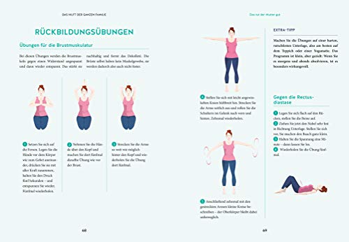 Unser-Baby-Das-erste-Jahr-Ernaehrung-Gesundheit-Pflege-GU-Einzeltitel-Partnerschaft-Familie-Gebundene-Ausgabe--16-Dezember-2017