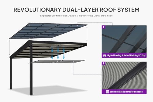 PURPLE LEAF 12x14 Wall Mounted Pergola Review: Retractable Shade and LED Lights image 21
