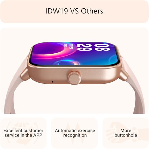 Smart Watch for Women Android & iPhone, Alexa Built-in, IP68 Waterproof Activity Fitness Tracker with Bluetooth Call (Answer/Make), 1.8