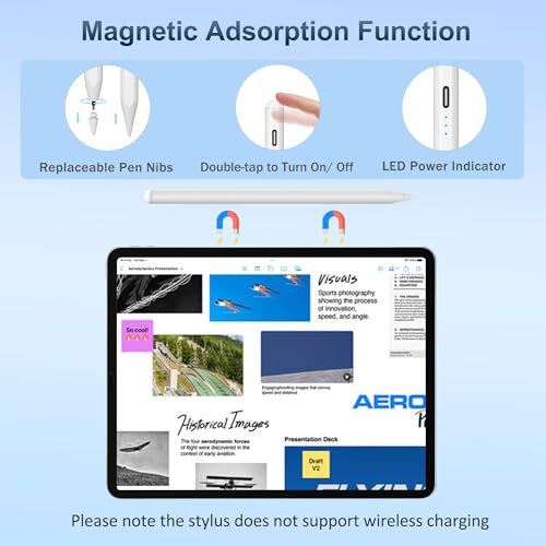 Pen for Apple iPad 2026-2018, Fast Charge/Tilt Sensitivity, Palm Rejection Stylus Pencil for iPad A16 11th/10th-6th Generation, Air M4 M3 M2 11"/13"/5-3 Gen, Pro M5 11"/13"/12.9", Mini 7th/6th/5th