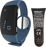 Reliefband 2.0 Motion Sickness Wristband - Easy-to-Use, Fast, Drug-Free Nausea Relief Band Helps w/Morning Sickness, Nausea, Sea Sickness, Retching, Vomiting (USB Charging Cable Included, Slate)