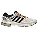Adidas Supernova Sequence 6 Women's Running Shoes