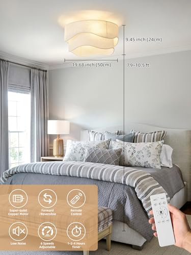 DSYBRI Flush Mount Ceiling Fan with Lights, 20" Low Profile Boho Ceiling Fan with Light Remote Control, Caged with 6 Speeds for Bedroom, Nursery, Living Room