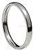 3MM Polished Comfort Fit Titanium Wedding Ring Band
