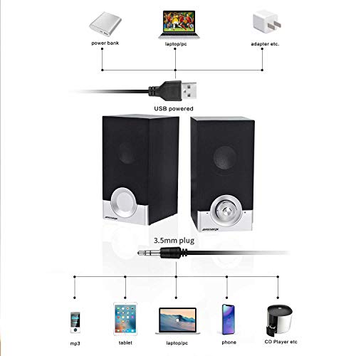 Computer Speakers, 6W Wood USB Speaker, Multimedia Speakers for Laptop, Desktop, Tablets, Phones