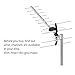 1byone TV Antenna