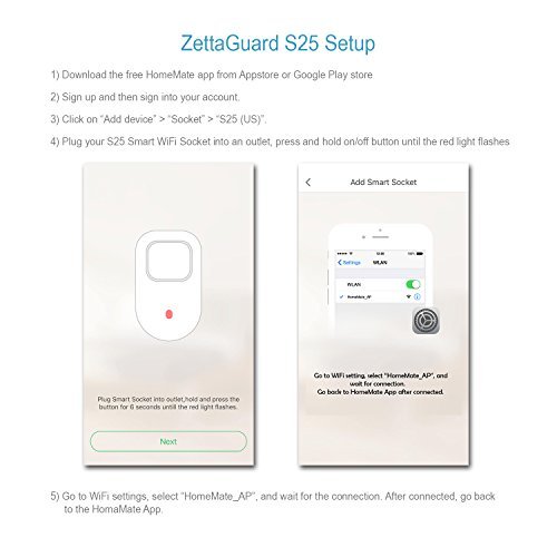 ZettaGuard S25 Wi-Fi Smart Socket Outlet US Plug, Turn ON/OFF Electronics from Anywhere, White (HomeMate-App)