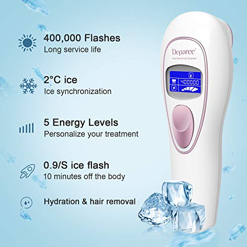 Deparee IPL Cooling Care Hair Removal 400,000 Flashes Permanent and Painless Hair Removal System for Body, Face, Armpits and Bikini Line - Thumbnail 3