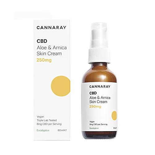 Cannaray CBD Vegan Skin Cream, 250mg cannabidiol | with Soothing Aloe & Arnica, 60ml - Image 3