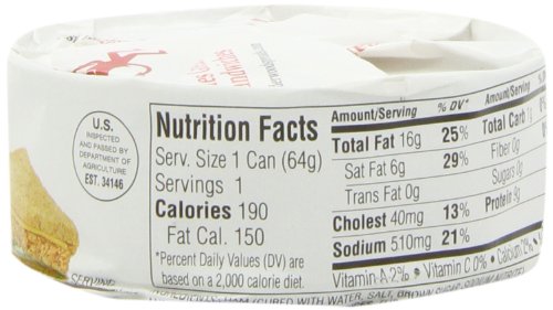 Underwood Deviled Ham Meat Spread, 2.25 Ounce (Pack of 48) - Thumbnail 3