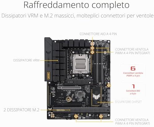 TUF GAMING B650-PLUS, Scheda Madre AMD ATX, Slot DDR5, Nera