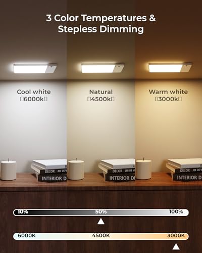 Battery Powered Motion Sensor Light, 12000mAh Rechargeable Under Cabinet Light with Remote, Magnetic Wireless LED Closet Light, 3 CCT Dimmable Sensor Light for Kitchen Bedroom Bathroom Ceiling Home