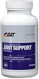 GAT Joint Support Tablets, 60 Count