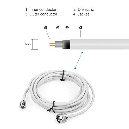 50-3W Coax Cable 16ft 5 Meter RF Cable Microwave N-Male to N-Female Ultra Low Loss Coaxial Cable - Thumbnail 2
