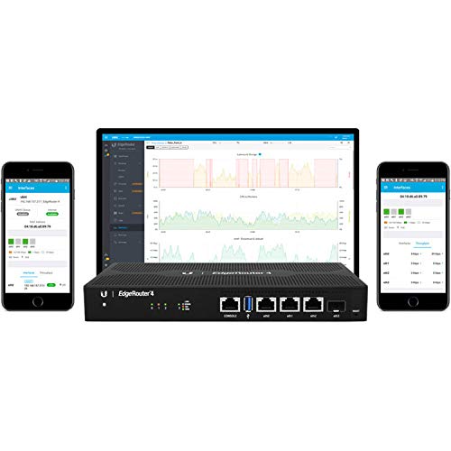 Ubiquiti EdgeRouter 4 Pricepulse