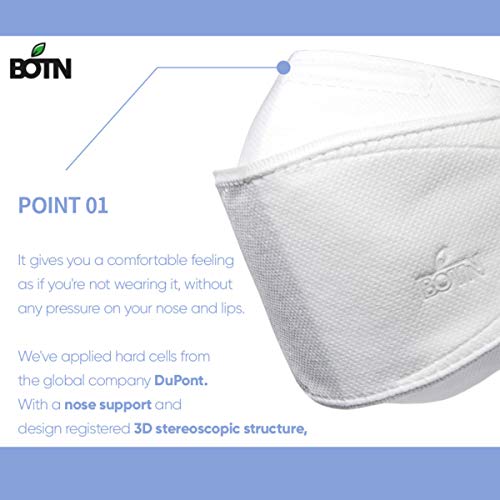 Pack of 50 Black [BOTN KF94 MASK] BOTN Black KF94 Face Mask Made in