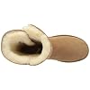 UGG-Womens-Bailey-Button-II-Winter-Boot