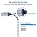 Atill Micro USB Cable 3 Pack (3ft 6ft 10ft) Nylon Braided Sync and Charging Cables for Samsung, Nexus, LG, HTC, Motorola, Android Smartphones and More - Gray
