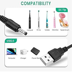 Charger Cable Replacement for