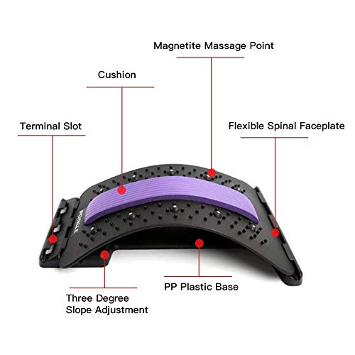 Spine Deck Back Stretcher with Acupressure Points, MultiLevel