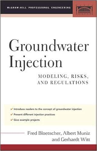 Groundwater Injection Modeling Risks And Regulations Mcgraw Hill Professional Engineering Bloetscher Fred Muniz Albert Witt Gerhardt 9780071444668 Amazon Com Books