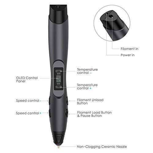 5 Filament+Professional+Printing+Charging+Temperature