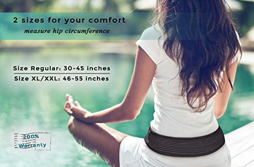 2 Sacroiliac+Support+Sciatic+Trochanter+Lumbar