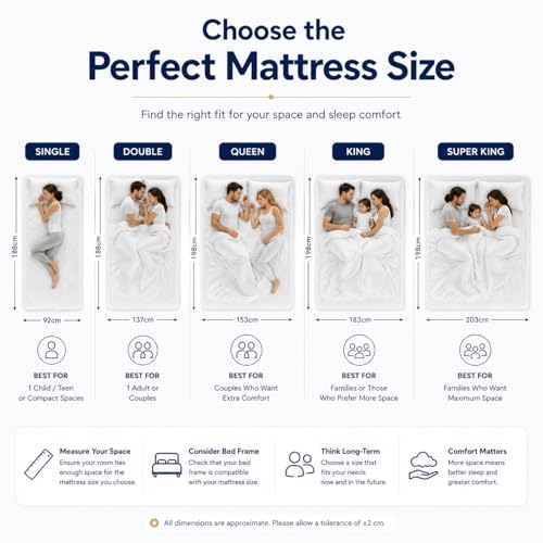 Emirates Living Orthopedic Medical Mattress for Back Support | Enhanced Spinal Alignment | High Density Comfort Foam | Pressure Relief | King - L200 x W180 x H12 cm
