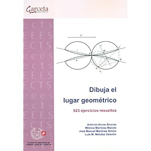 Dibuja el lugar geométrico