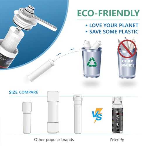 Frizzlife Under Sink Water Filter System-High Capacity Direct Connect Under Counter Drinking Water Filtration System-0.5 Micron Quick Change Removes 99.99% Lead, Chlorine, Bad Taste & Odour