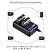 AZ16-1 Asperx Replacement Battery (2 Pack) and Dual USB Charger for Xiaomi YI 4K,Yi 4K+,Yi Lite,YI 360 VR Action Camera
