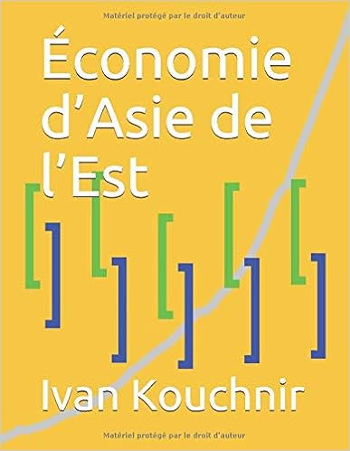 Économie d’Asie de l’Est