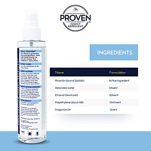Proven Mosquito Repellent Spray & Lotion Odorless Family Safe Bug