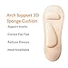 Women's No Show Nylon Socks Arch Support Sponge Cushion Liner (2 Pairs) (Shoe-Size 5-6, 2Nude)