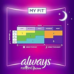 Always Radiant Feminine Pads for Women, Size 4