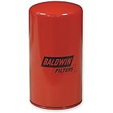 Lube Spin-on