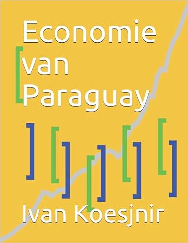 Economie van Paraguay