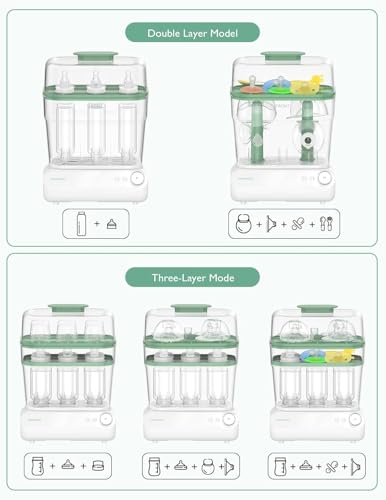 Momcozy 3-Layers Large Capacity Bottle Sterilizer and Dryer, Pump Part Mode | 11-Bottles Capacity, Fast Sterilize and Dry, Breast Pump Parts Rack Included, for Busy Parents