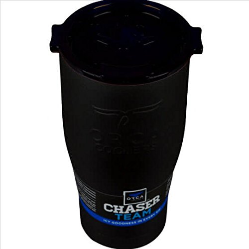 Thing need consider when find orca chaser flip lid?