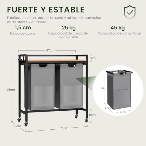 Cesto Ropa Sucia, 2 Bolsas Colada de 40 L, Cesta Ropa Extraíble, Mueble Ropa Sucia para Baño y Lavandería, Tela Oxford, Marco Metálico, 70x30x71 cm