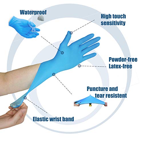 image for FMP Brands [400 Pack] Medium Blue Nitrile Medical Gloves - Non Latex R