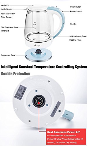 image for Gohyo Glass Electric Kettle 1.8 Liter BPA Free Fast Boiling Kettle 150